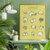 affiche-toilettes-jaune-humour
