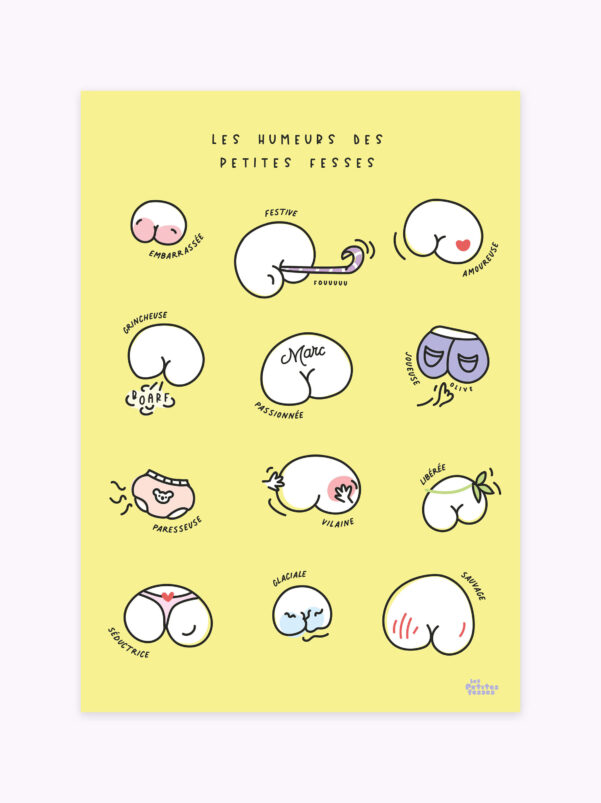 affiche-toilettes-deco-humour-jaune