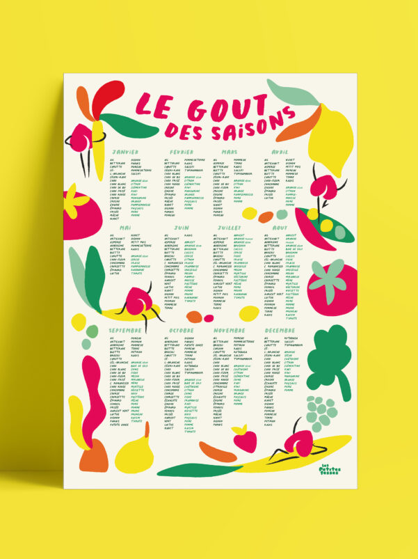 affiche-cuisine-fruits-et-légumes-de-saison