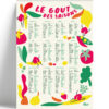 affiche-cuisine-fruits-et-légumes-de-saison