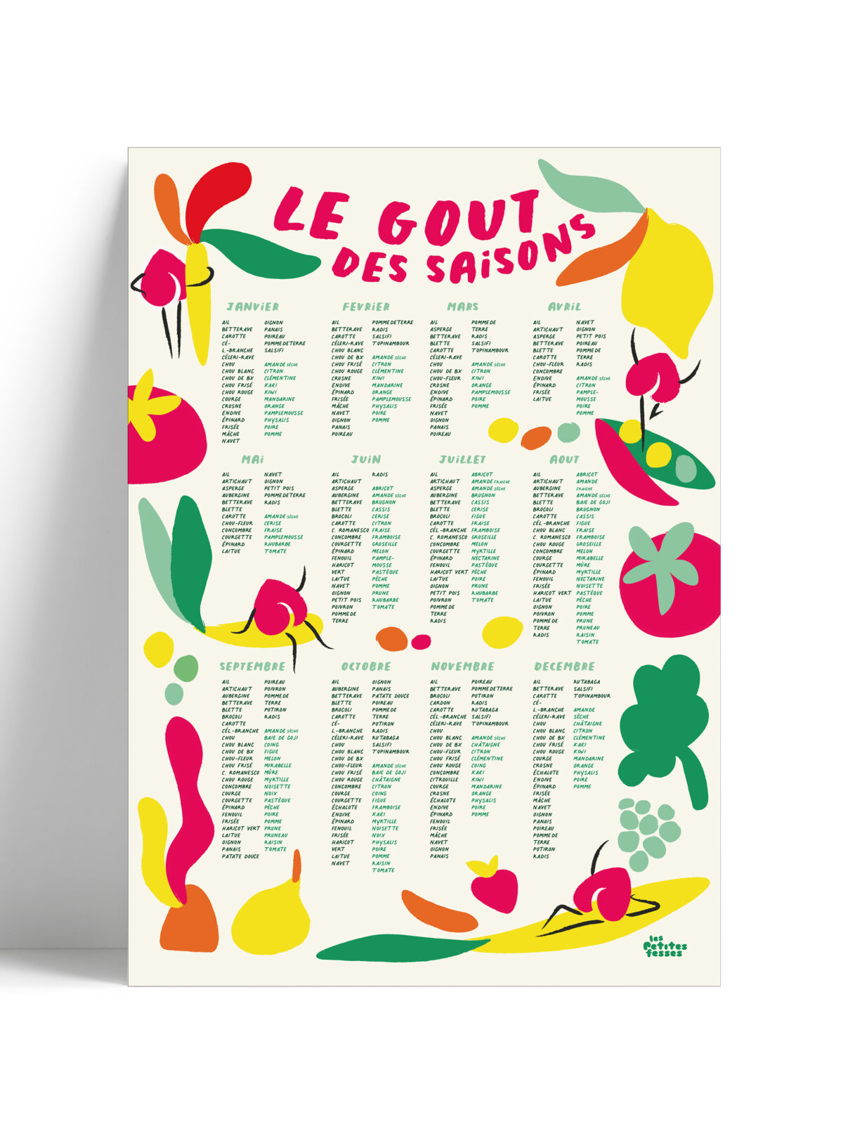 le gout des saisons affiche-cuisine-fruits-et-légumes-de-saison