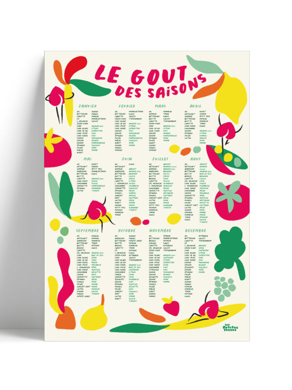 affiche-cuisine-fruits-et-légumes-de-saison