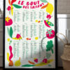 affiche-cuisine-fruits-et-légumes-de-saison