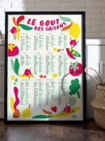 affiche-cuisine-fruits-et-légumes-de-saison