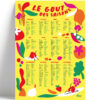 affiche-cuisine-fruits-et-légumes-de-saison
