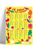 affiche-cuisine-fruits-et-légumes-de-saison