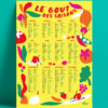 affiche-cuisine-fruits-et-légumes-de-saison