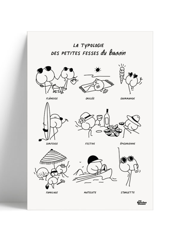 affiche-typologie-du-bassin-Arcachon-noir-et-blanc-plage-vin-huitre-soleil