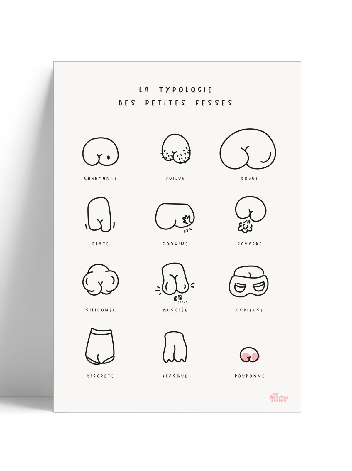 affiche-typologie-des-petites-fesses-noir-et-blanc-fond-blanc affiche-toilettes-deco-humour-noir-et-blanc