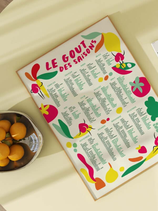 affiche-pour-la-cuisine-calendrier