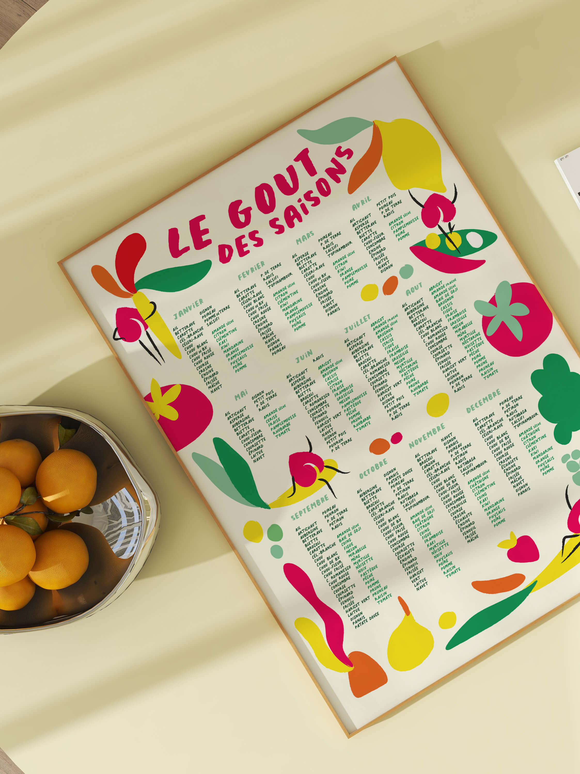 affiche-pour-la-cuisine-calendrier