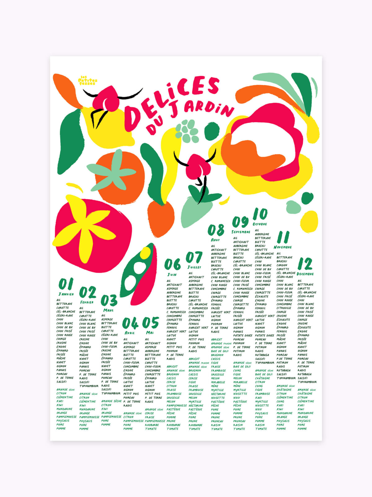 Les délices du jardin affiche-calendrier-fruits-legumes-du-jardin