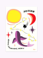 affiche-signe-astrologique-poisson